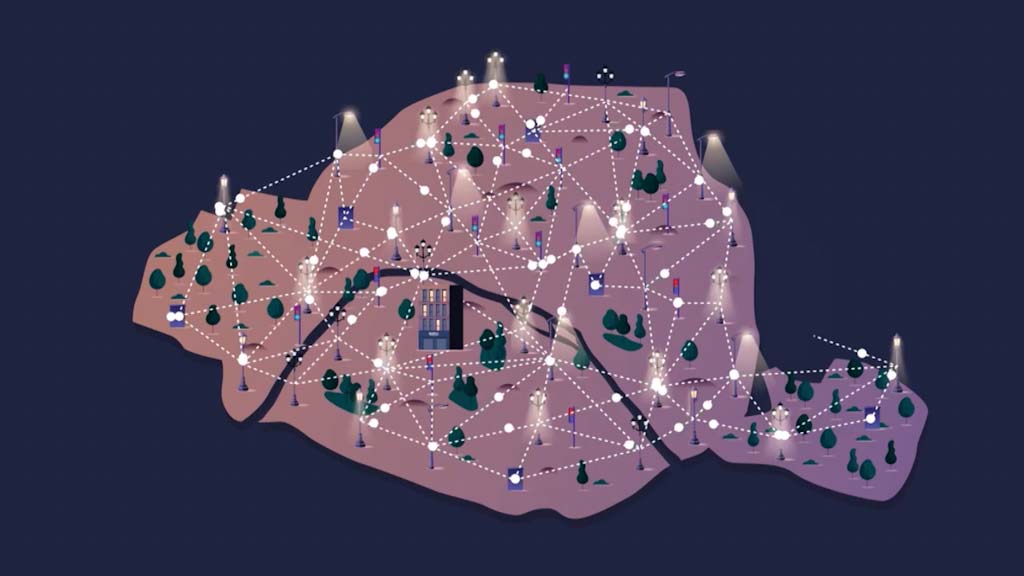 Lee más sobre el artículo Fuengirola, ciudad vanguardista, ciudad inteligente