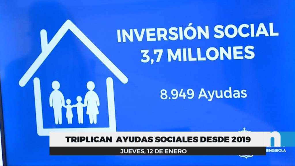 Lee más sobre el artículo Ayudas sociales