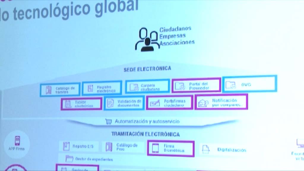 Lee más sobre el artículo El Ayuntamiento implanta un nuevo software para agilizar los procedimientos administrativos