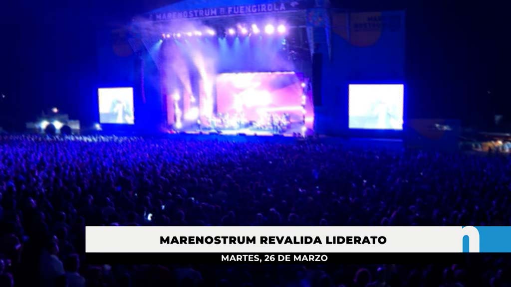 Lee más sobre el artículo Marenostrum Fuengirola fue el festival español que más entradas vendió en 2023